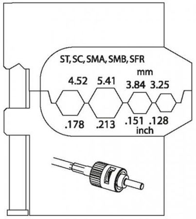 Imagem de INSERTO PARA CONDUTOR DE FIBRA ÓTICA