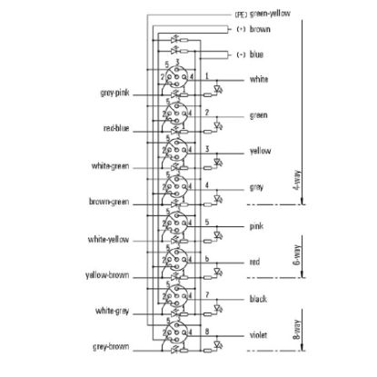 Imagem de CAIXA DE DE SENSORES M12 5P E8 10-30V IP-68