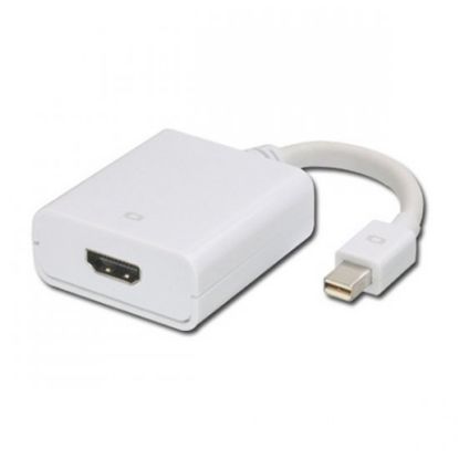 Imagem de ADAPTADOR FEASSO MINI DISPLAYPORT X HDMI