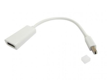 Imagem de ADAPTADOR MINI DISPLAYPORT MACHO