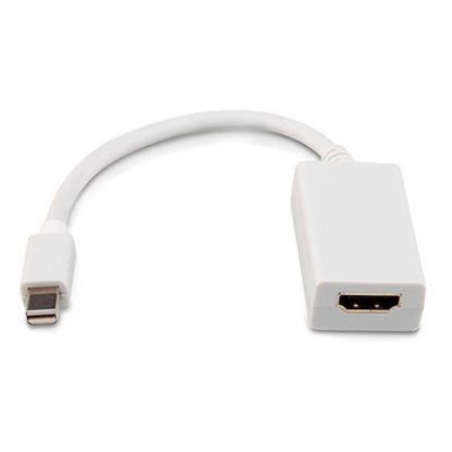 Imagem de ADAPTADOR MINI DISPLAYPORT M P/ HDMI