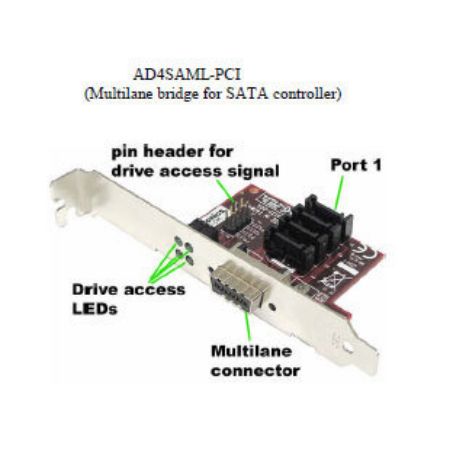 Imagem de ADAPTADOR 4X MULTILANE SFF-8470 EXTERNO PAR