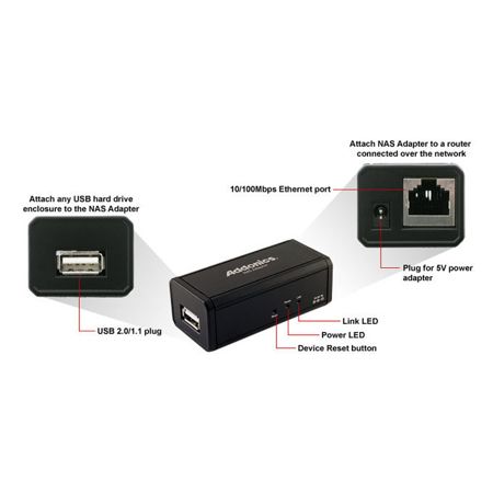 Imagem de ADAPTADOR NAS P/ CONECTAR UM STORAGE OU GAVETA USB