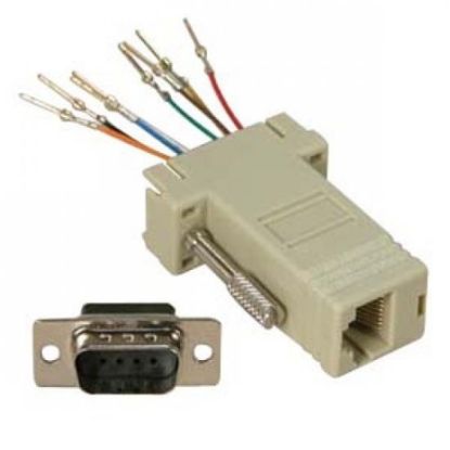 Imagem de ADAPTADOR DB9 FEMEA RJ45 FEMEA